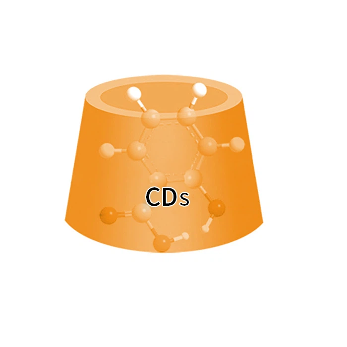 10% Water-soluble Salicylic Acid Inclusion Complex