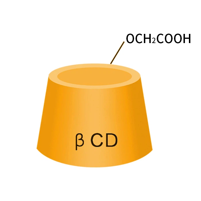 Carboxymethyl beta cyclodextrin