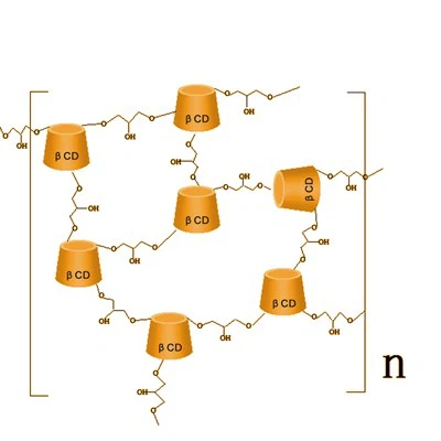 Каковы применения сверхразветвленного циклодекстрина в фармацевтической промы...